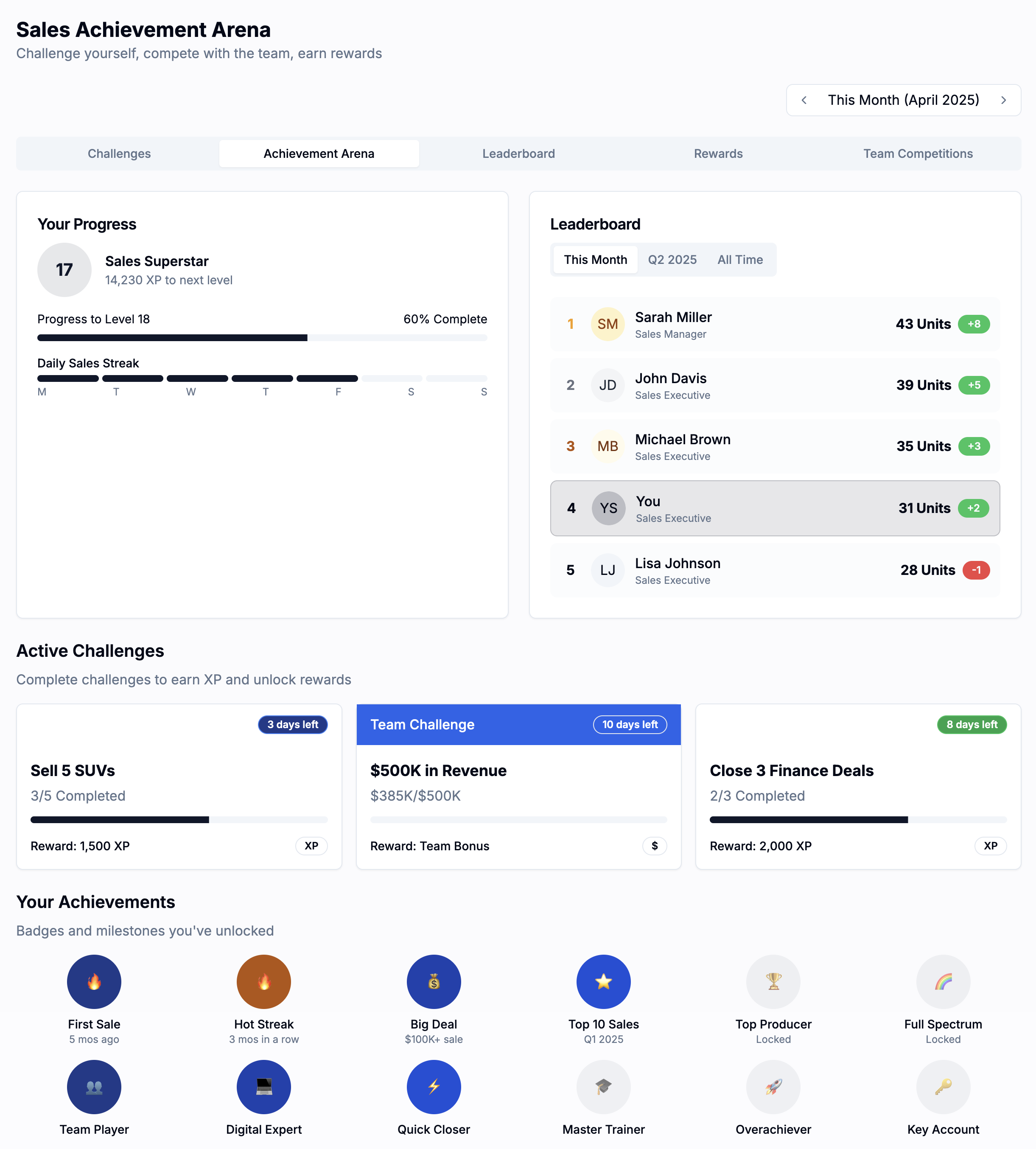 Autopulse Sales Achievement Arena