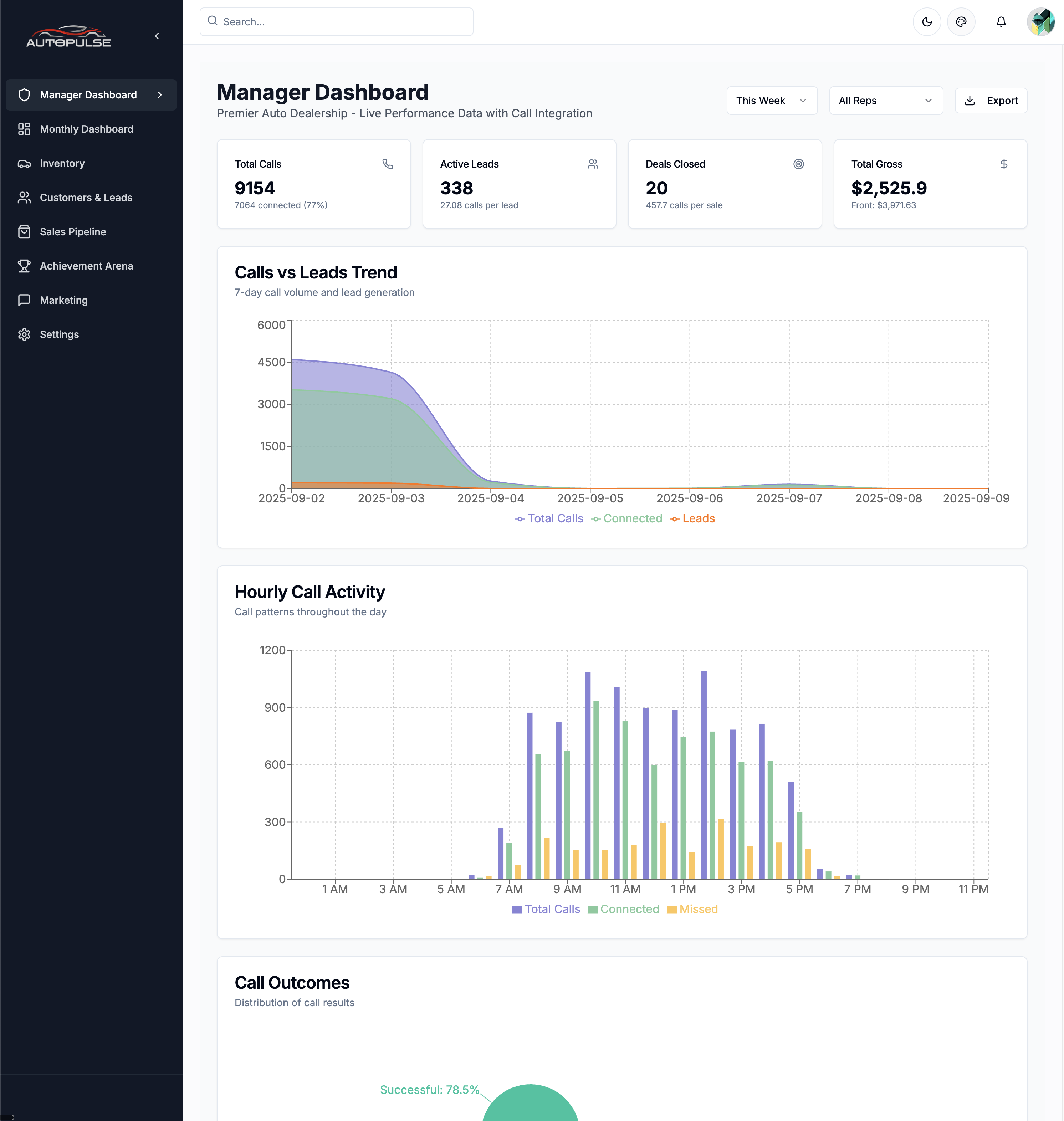 Autopulse Analytics Dashboard
